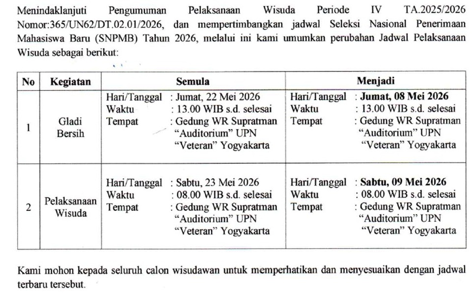 Fakultas Ekonomi dan Bisnis
